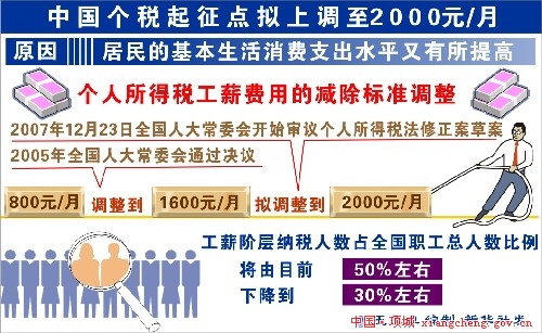 20080225084141221.jpg