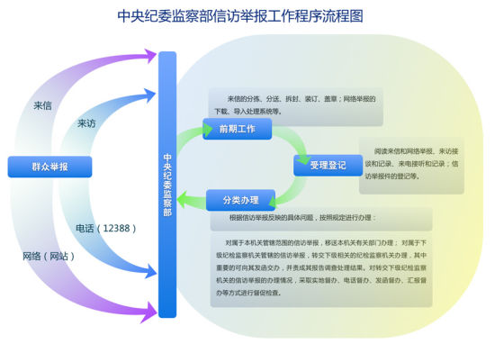 网站运营部工作目标,网站运营部工作目标怎么写